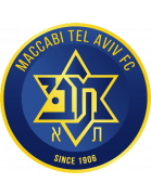 Logo of Maccabi Tel Aviv
